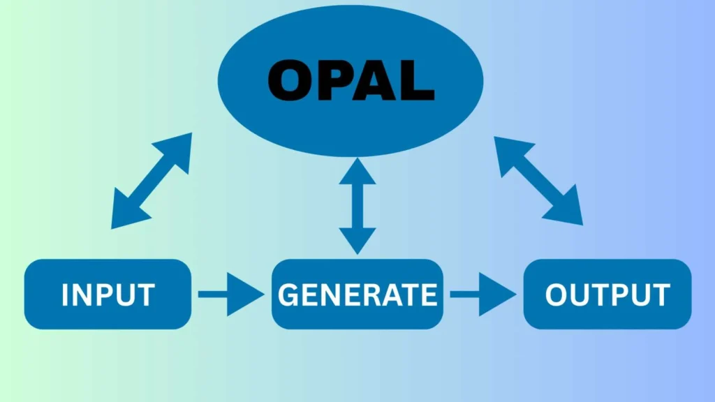 google opal tool for app development