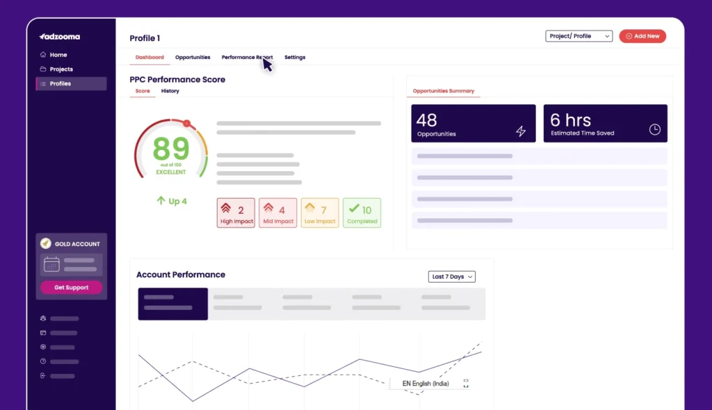ai tools for digital marketing