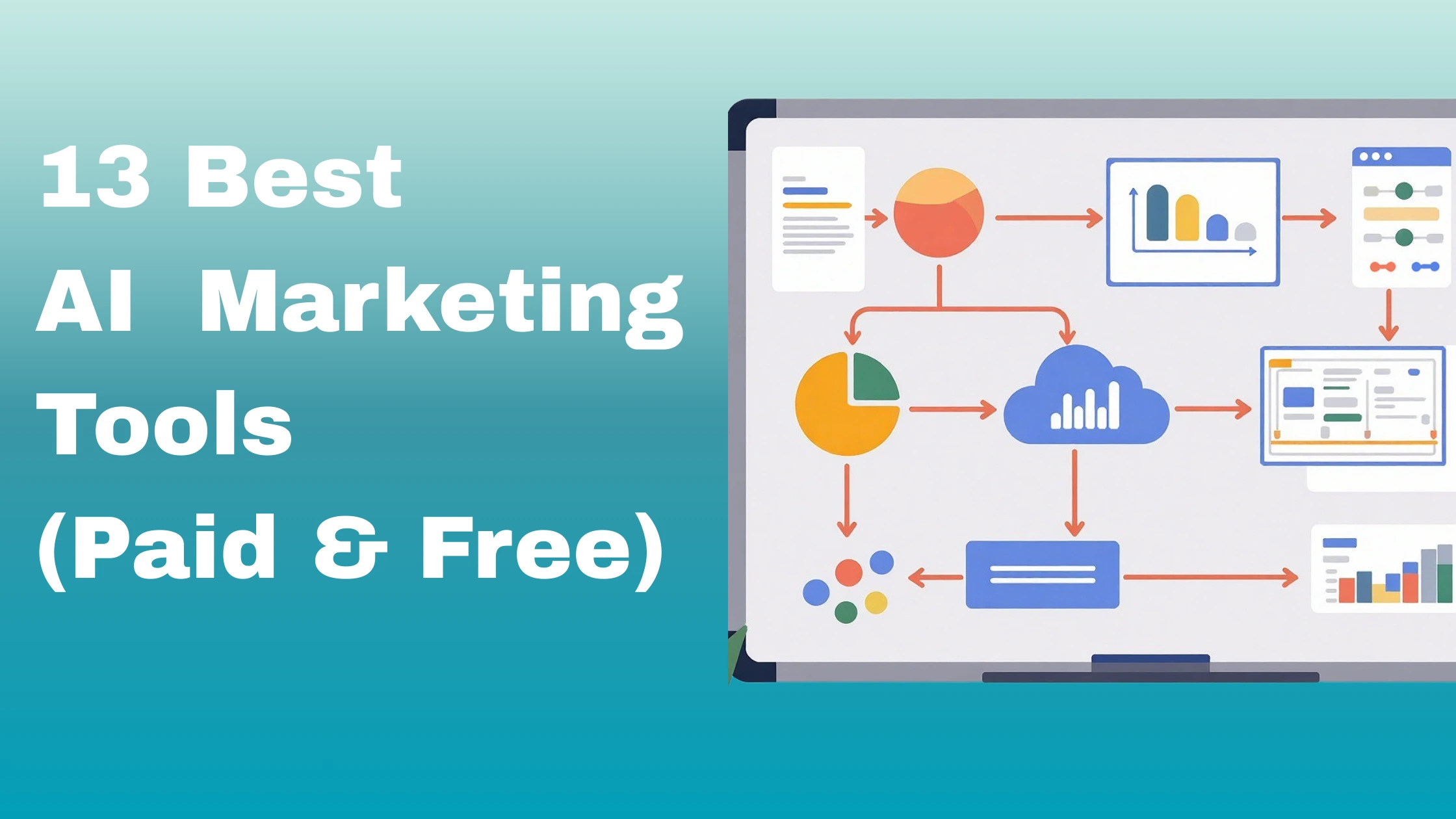 Best AI Marketing tools
