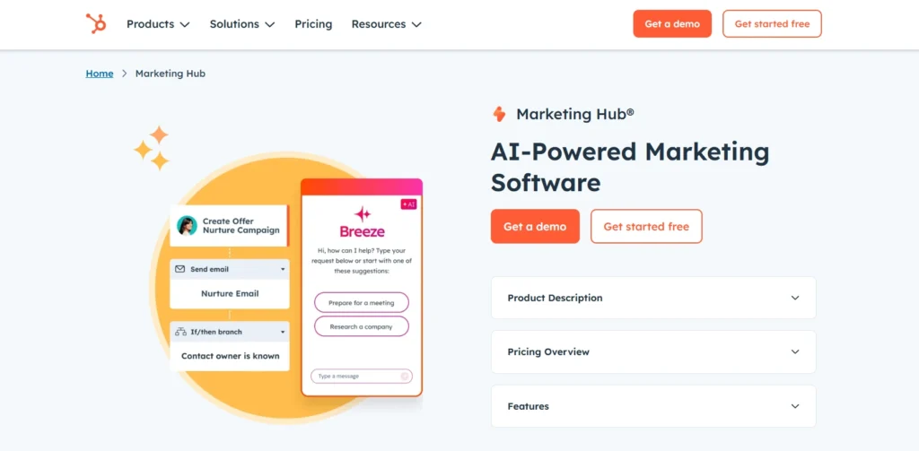marketing automation with AI