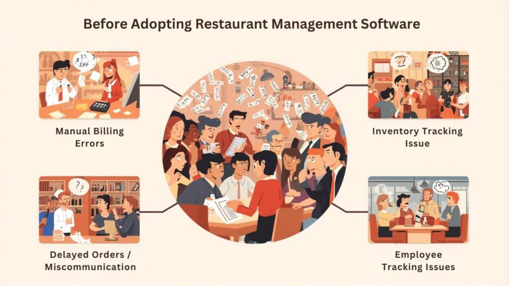owners without restaurant automation