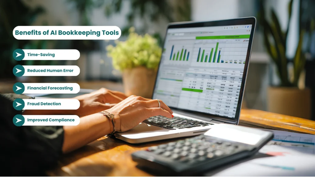AI bookkeeping tools