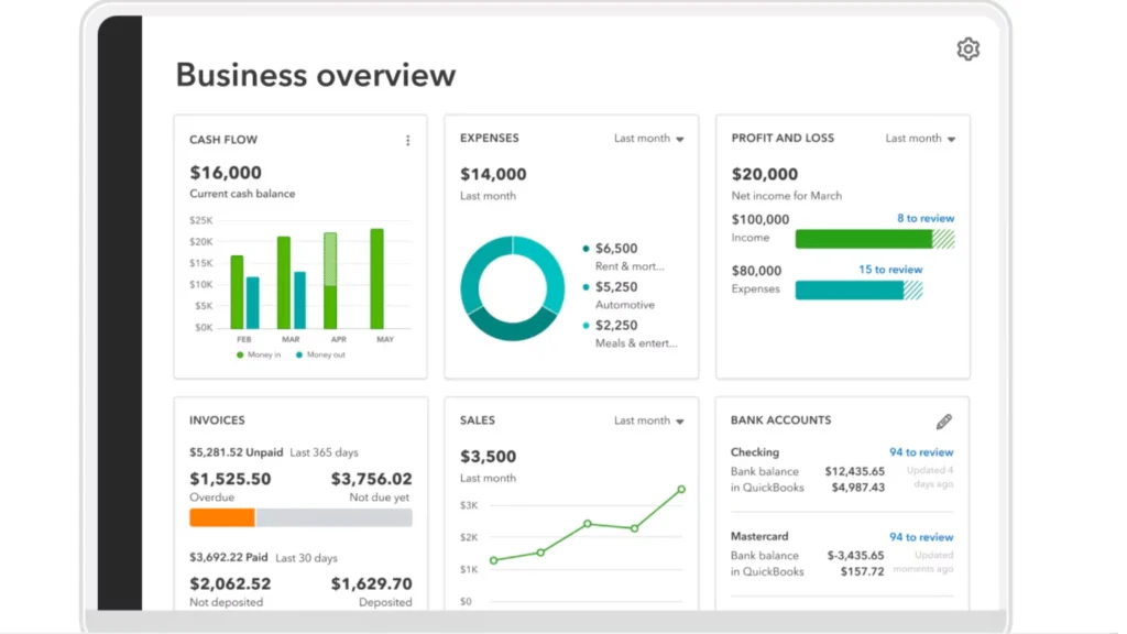 QuickBooks Online 2026 dashboard overview