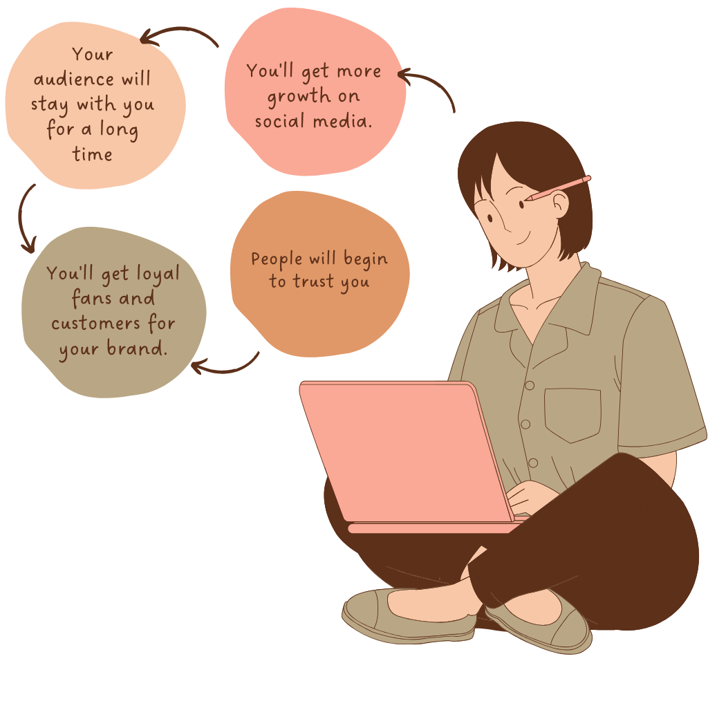 Content Marketing Tools Guide Banner Image