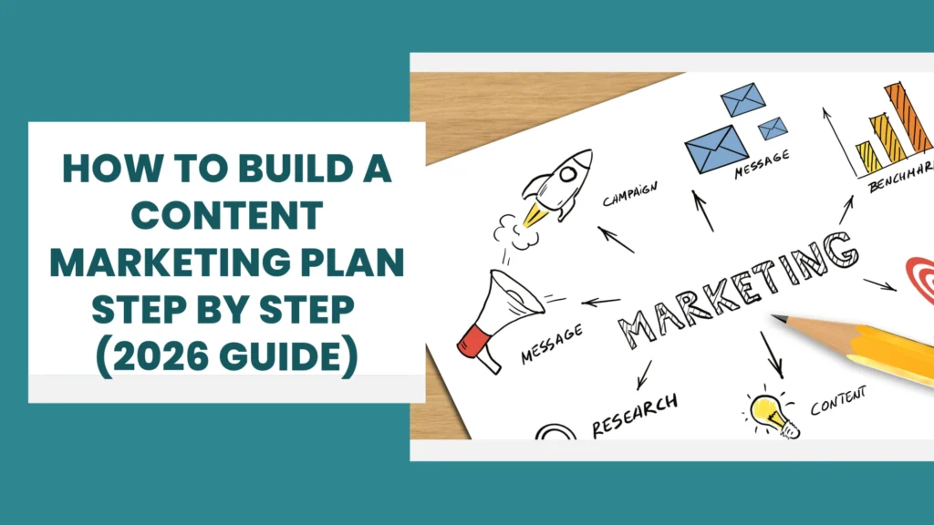 content marketing plan